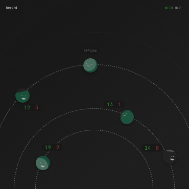 illustration of realtime monitoring in learni.
